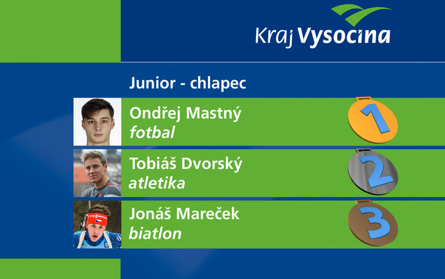 OLYMPIÁDA MLÁDEŽE