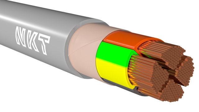 NKT CABLES