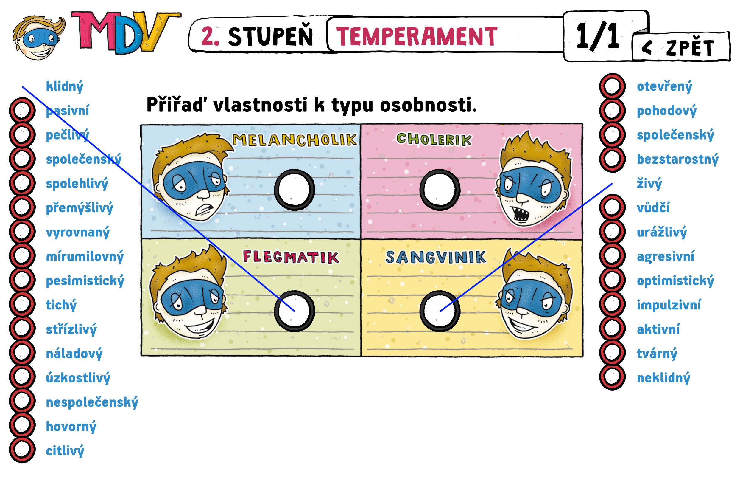 Markétina dopravní výchova
