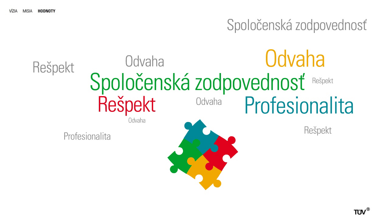 TÜV SÜD