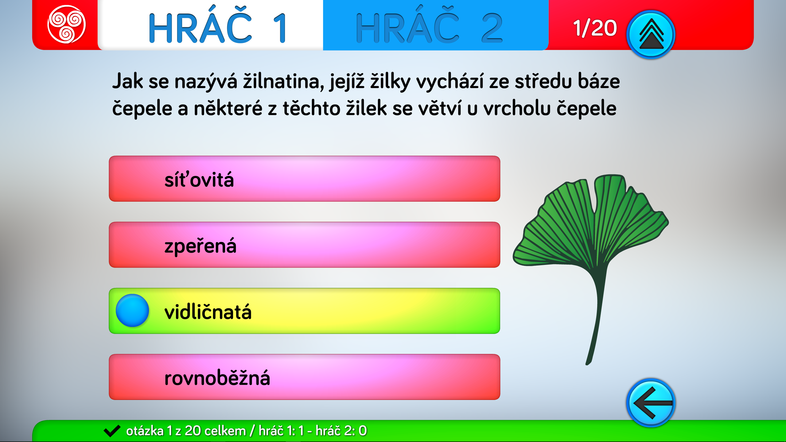 Listy stromů